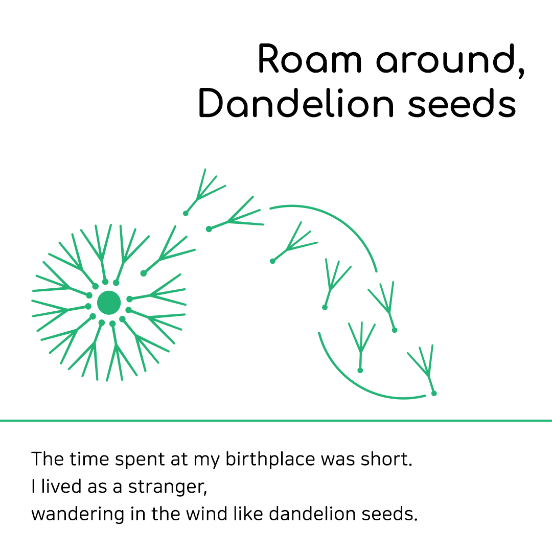 We are all Diaspora #1. Blossoms, I am a Dandelion